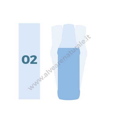 02-come-usare-invertofix@4x.png
